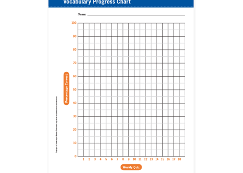 Vocabulary Progress Chart
